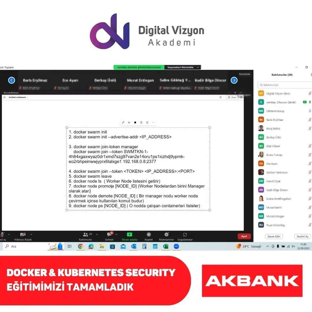 Docker & Kubernetes Security — Akbank