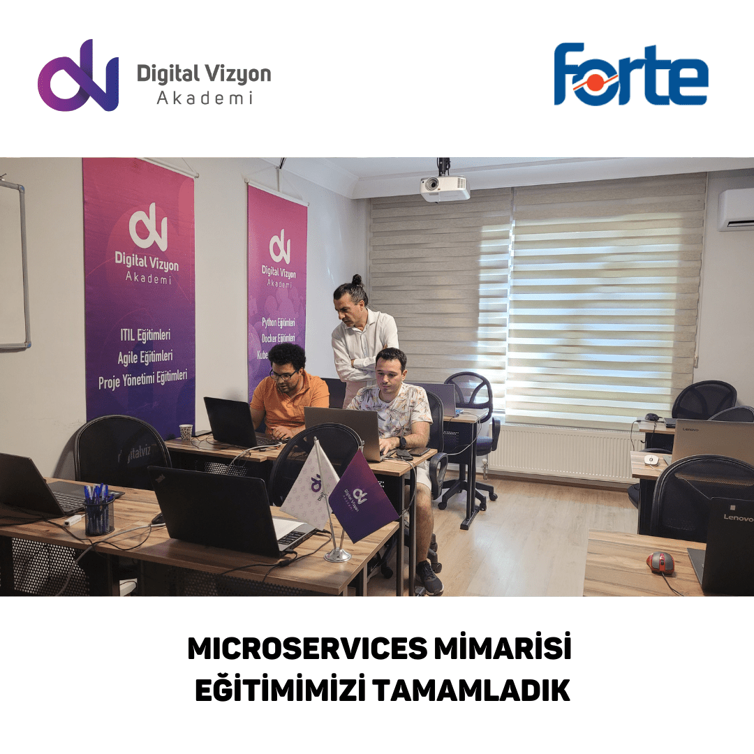 Microservices Mimarisi eğitimi
