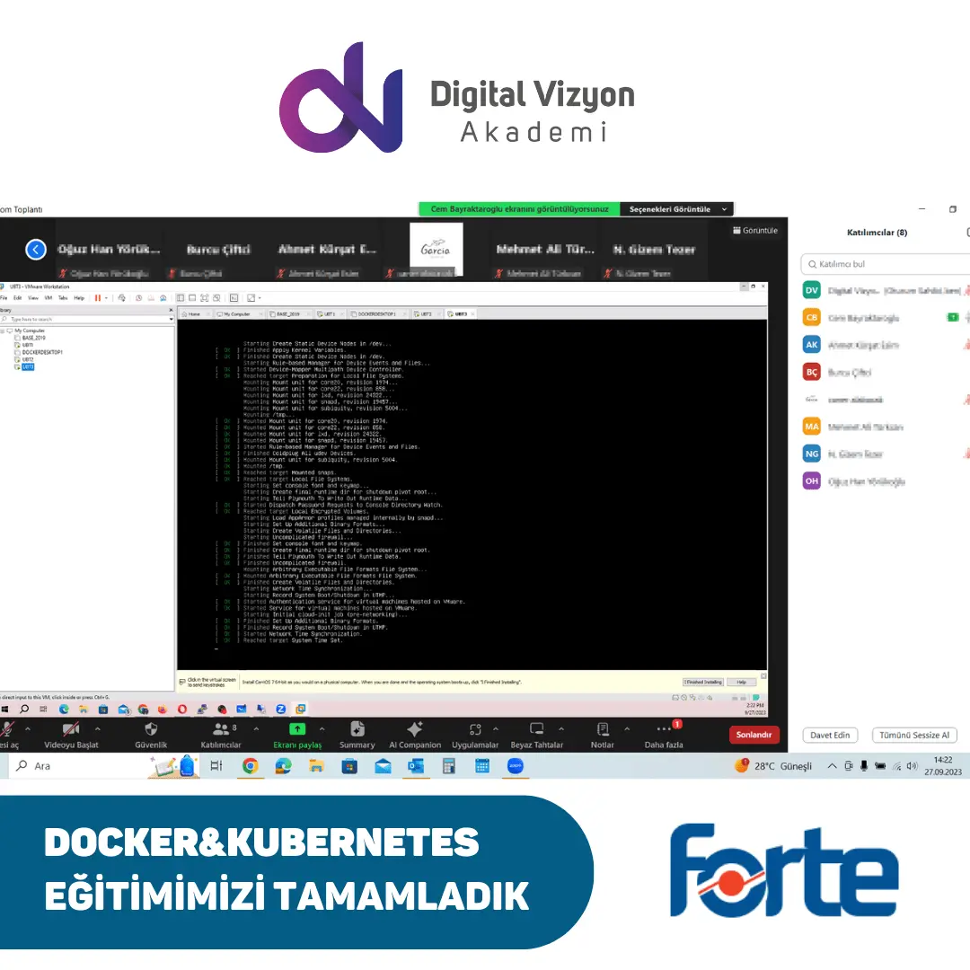 Forte Docker ve Kubernetes Eğitimi — Forte Docker ve Kubernetes Eğitimi eğitimi
