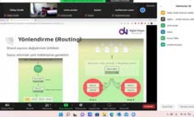 Temel Seviye Elastic Search