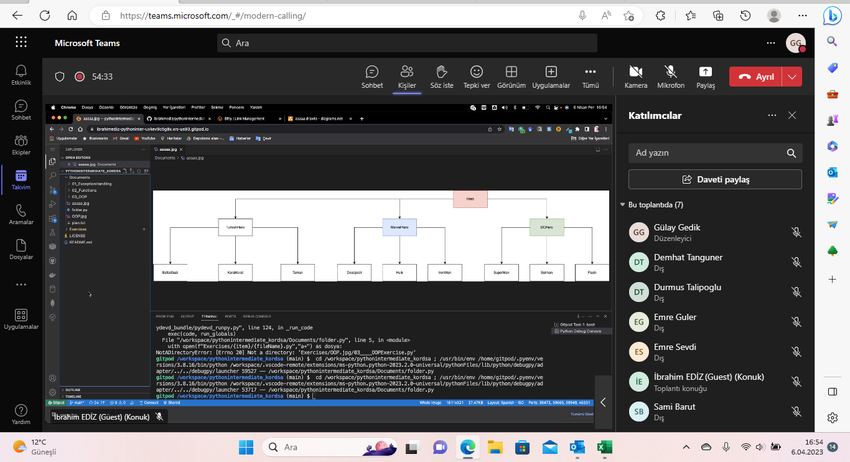 Introduction to Machine Learning eğitimi — Kordsa eğitimi