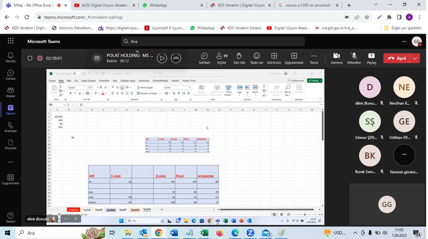 Microsoft Office Temel Excel — Mitaş Group