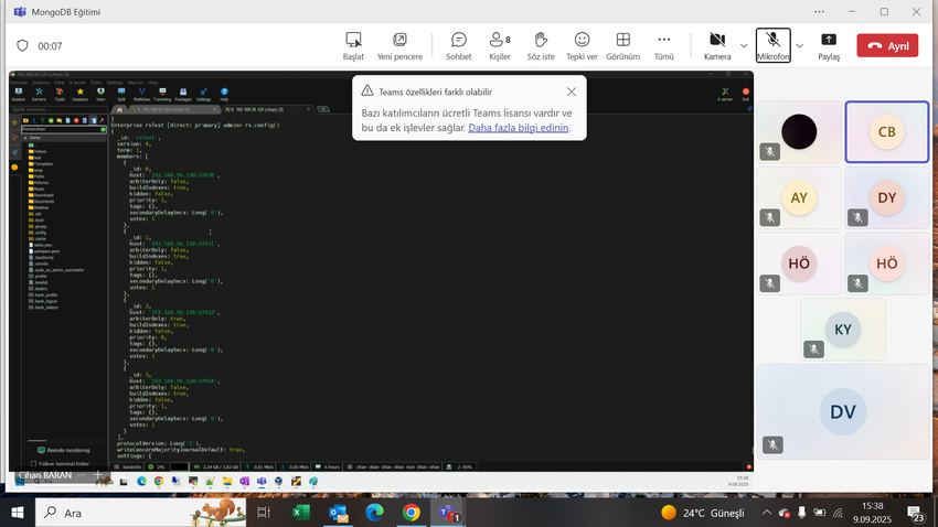 MongoDB