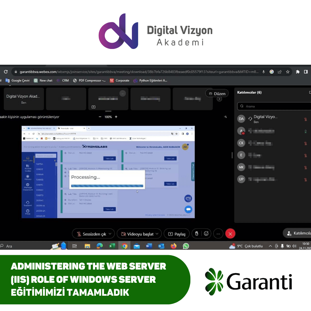 Administering The Web Server (IIS) Role Of Windows Server — Garanti BBVA