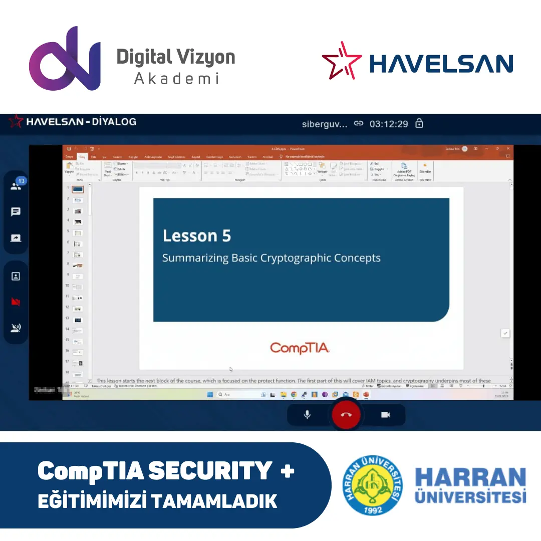 CompTIA Security + — HAVELSAN&Harran Üniversitesi