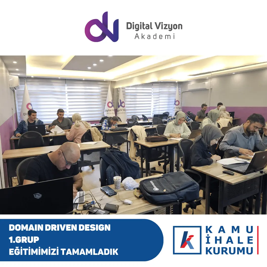 Domain Driven Design (1.Grup)